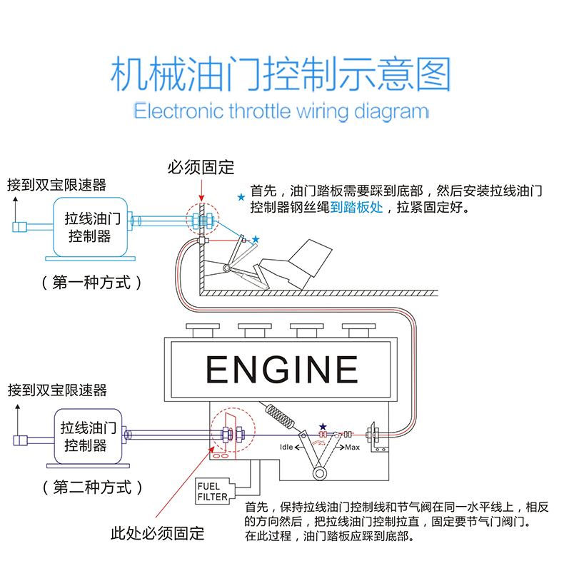 機械油門叉車限速器接線方法