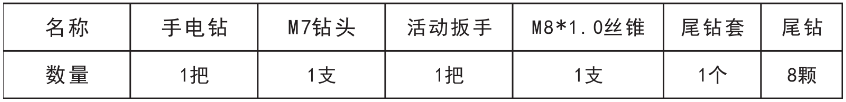 九芯叉車限速器安裝需求工具