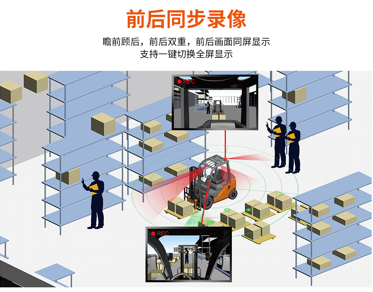 兩路一體行車記錄儀