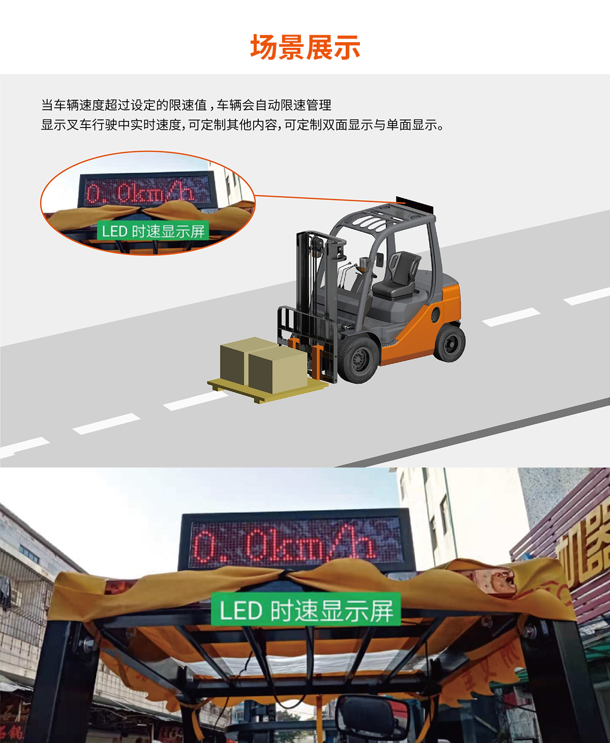 LED叉車限速器